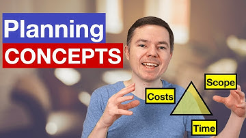 Project Planning Concepts That Guarantee Success