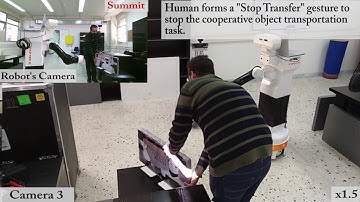 Co4Robots - Milestone 2 Demonstrator