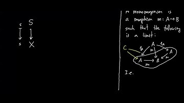 Category Theory 2024 - Lecture 9