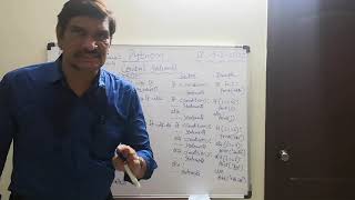 PYTHON CORE CONCEPTS