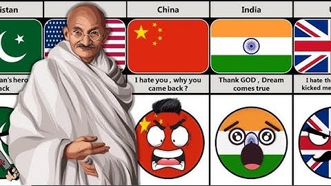 What If Gandhi was alive - Reaction🤔 FromDifferent Countries