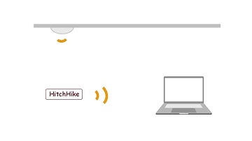 HitchHike: Practical Backscatter using Commodity WiFi
