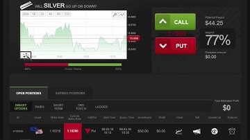 Auto Binary Signals (Main ABS) Video 1 Live Trading - March 8th 2016