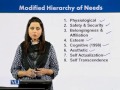 EDU201 Learning Theories Lecture No 94