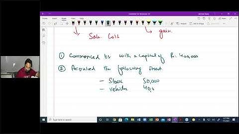 3rd Class of CAF-1 (Introduction To Accounting ) By Sir Ahmed Raza (Fast Track)
