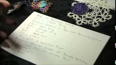 Tatting Terms
