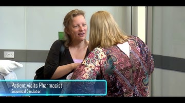 Sequential Simulation (SqS) | How to Help your Unwell Child at White City Community Centre