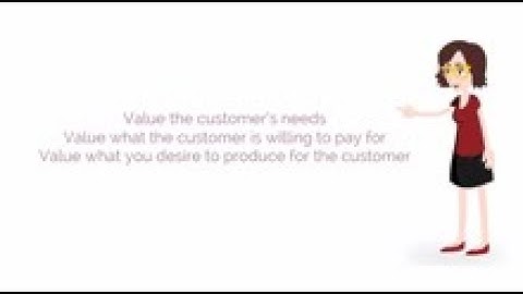 Understanding Lean Software Development