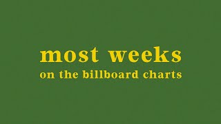top 10 songs with most weeks on billboard hot 100