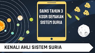 Tahun 3 Sains Kenali Ahli Sistem Suria