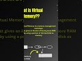 What is Virtual memory | Virtual memory easy explanation #coding #virtualmemory