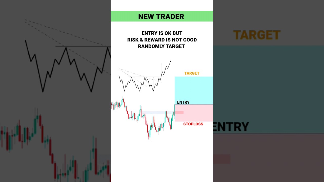 NEW TRADER VS EXPERIENCE TRADER   #tradingview | Stock | Market | crypto | Trading | #shorts