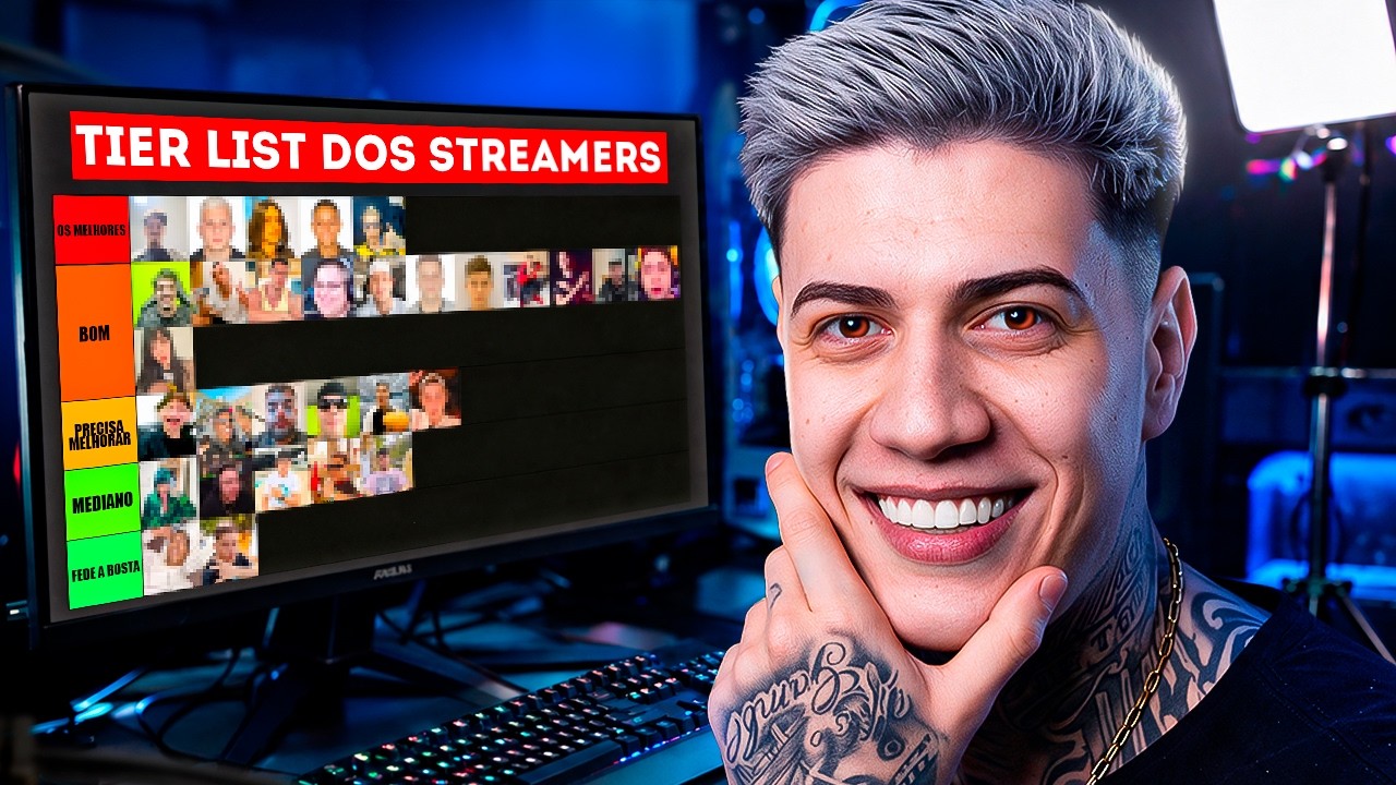 RANQUEANDO OS MELHORES STREAMERS DO BRASIL!?