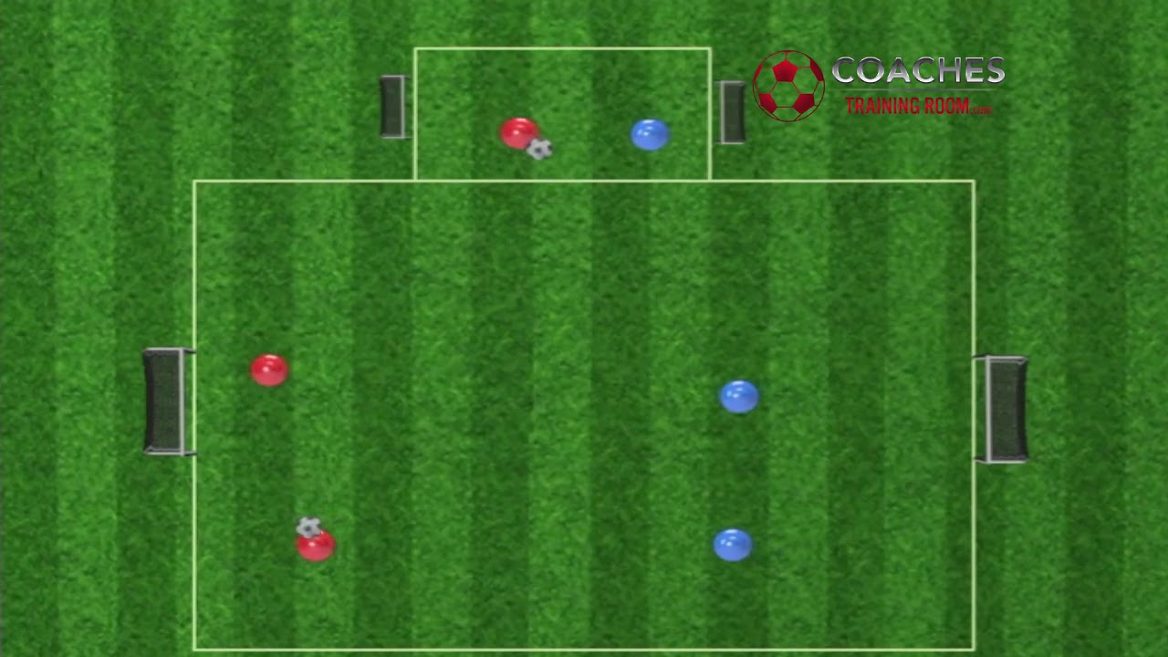 Mini Games To Numbers Up Situations Soccer Session coaches rising
