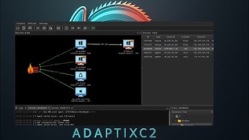 AdaptixC2 Full Installation | Add Extension-Kit Modules & Run Post-Exploitation Tools
