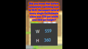 Were you aware of the width and height of an average Go!Animate video?