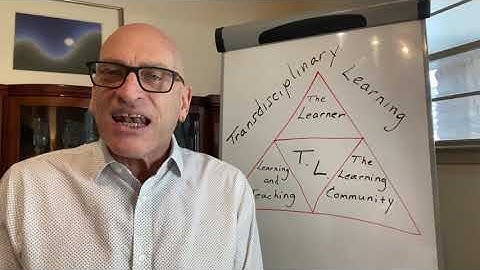 Transdisciplinary Learning -  PYP video for parents 2/10/21