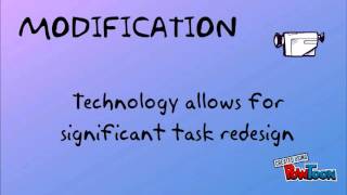 The SAMR Model