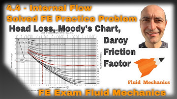 FE Exam Fluid Mechanics - 4.4 - Practice Problem - Head Loss Due to Flow