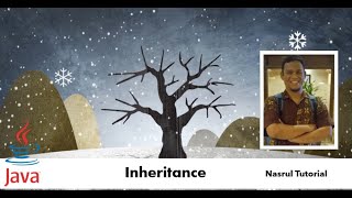 9 - Inheritance OOP - Pemrograman Java
