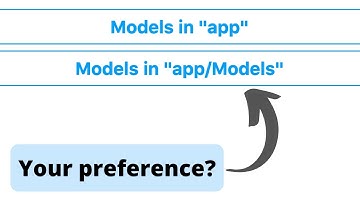 Laravel Artisan Make: Generate Files in Subfolders