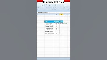 #excel #exceltricks #ssccgl #sscchsl #commercetech #yashmaheshwari #exceltutor #trendingshorts #yash