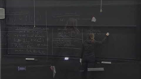 Quantum Gravity Lecture 10: SU(2) gymnastics: Haar measure & Peter-Weyl theorem