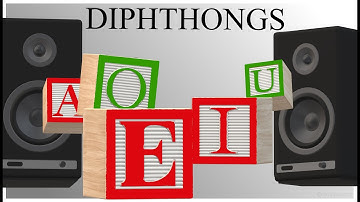 Basque Diphthong Sounds | Basque Pronunciation