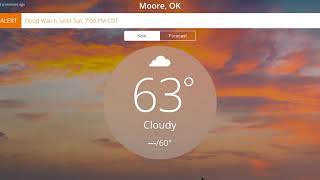 Flood Watch Until Tue., 7:00 PM CDT