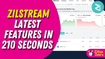 Learn about ZilStream