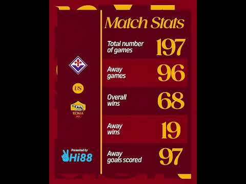 📊 Match Stats presented by HI88 #ASRoma