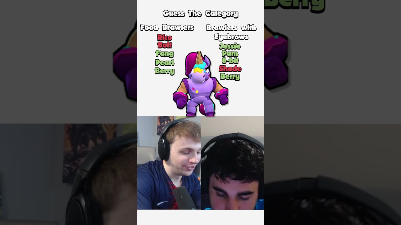 Can you Guess the Brawl Stars Category?