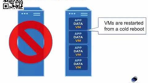 SIOS Webinar - Clustering 101: Using VMWare High Availability Clusters to protect SQL Server