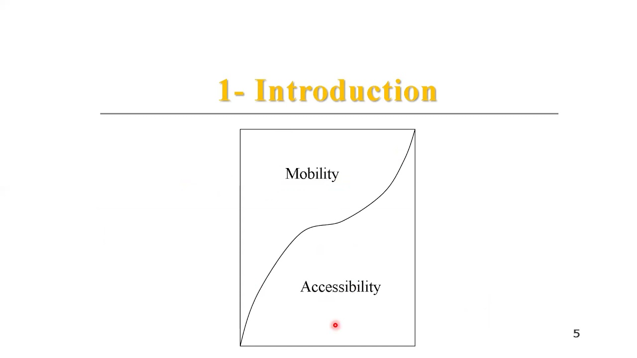 Geometric-G1-section 1- Introduction - YouTube