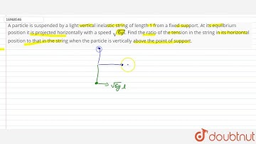 A particle is suspended by a light vertical inelastic string of length 1 from a fixed support. At