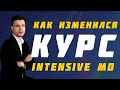 ОБНОВЛЕННЫЕ НАСТРОЙКИ INTENSIVE.MD | Академия Форекса