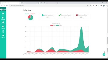 MuukTest - Enabling MultiTabs recording
