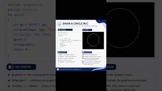 CG Circle Program 💻 OpenGL|Easy for beginners #ComputerGraphics #OpenGL #CodingTutorial #Foryou #Fyp