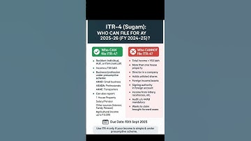 Who can file ITR 4?😱 file your income tax return now. #tax #incometax #explore #taxsavings #viral