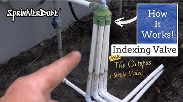 The Function of Indexing Valves in Irrigation Systems