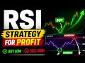 All strategy share you #stock market #index#nifty