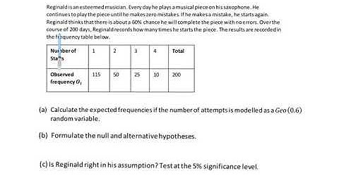 Chi Squared Testing with Geometric Distributions
