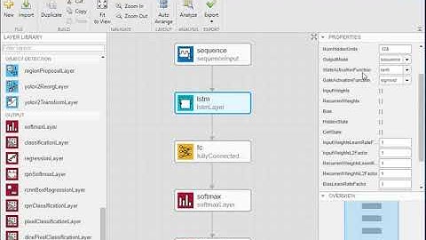 Design Neural Network From Scratch using Deep Network Designer