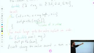 For Each in Java | AP CSA Unit 6