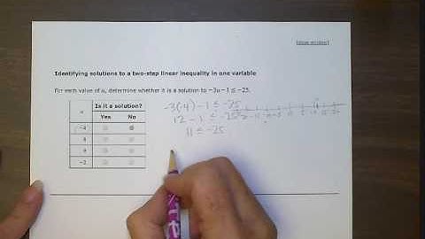Identifying solutions to a two step linear inequality in one variable (BR)