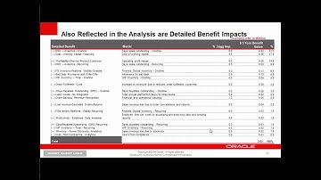 JD Edwards Analytics - Proof Of Value Event: Part 2 - Building A Business Case
