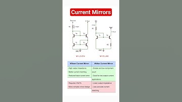 Current Mirrors: wilson vs widlar #electronicseducation #electronicsrd #currentmirror