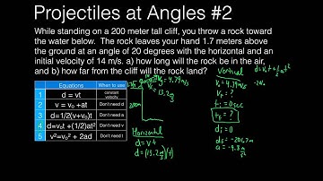 Projectiles at Angles #2 (Video Physics)