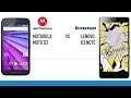 Motorola Moto G(2015) vs Lenovo K3 Note
