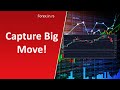 How to Capture Big Moves in Trading? - My GBPUSD Setup!
